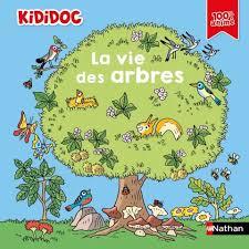 Kidicoc